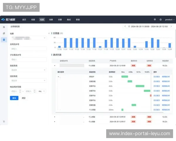 AI驱动画面分析系统快速落地，优化自动跟踪与内容生成效率